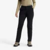 Momentum Stretch Trousers Women Black -UK Clothing Shop 43392b57 3989 46b1 8b0c 1e014559d702