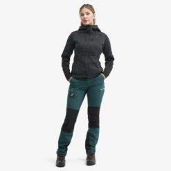 Nordwand Trousers Women Deep Teal -UK Clothing Shop f2442f98 447c 47b4 b690 721489f9379e